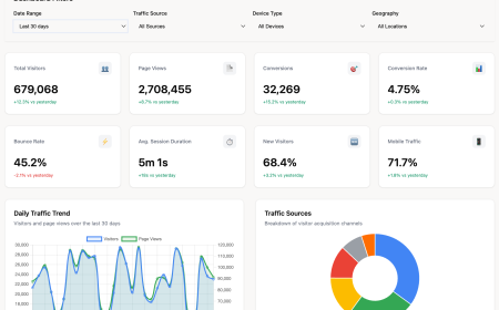 Conversion Optimization