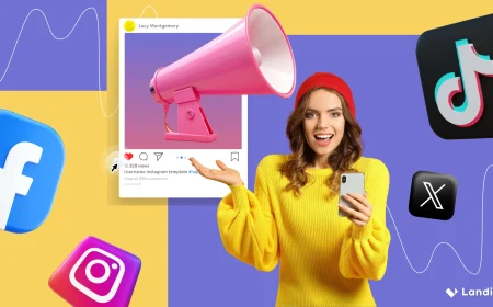 Social Media Marketing..